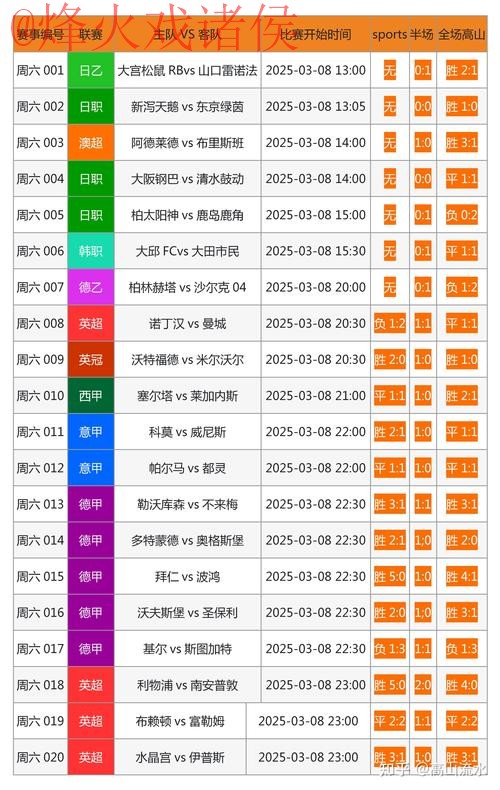 世界杯预测网页版入口地址详情