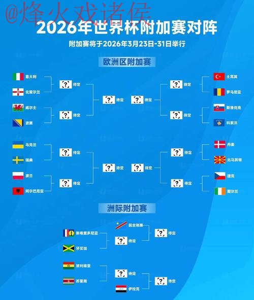 2026世界杯合法热门投注指南 2026世界杯合法热门投注指南